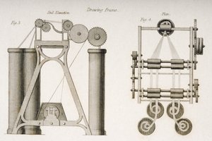 Drawing Frame, Shown from Its End and from Above
